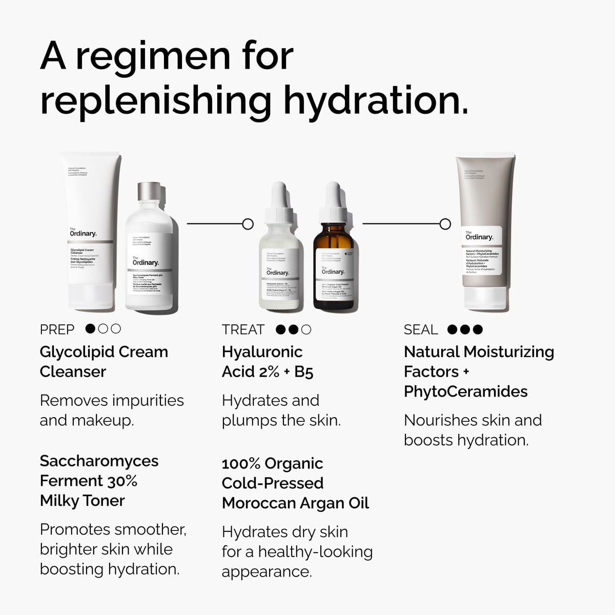 100-organic-cold-pressed-moroccan-argan-oil-w0 FY25-D41247-ORD-Web-PDP-100-Argan-Oil-1x1-EN-5.jpg