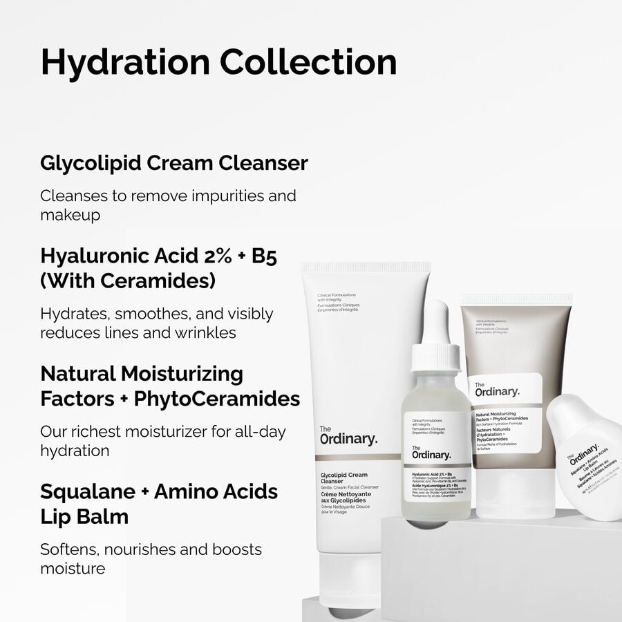 the-hydration-collection-t0 ORD-Hydration-Benefits-Graphic.jpg
