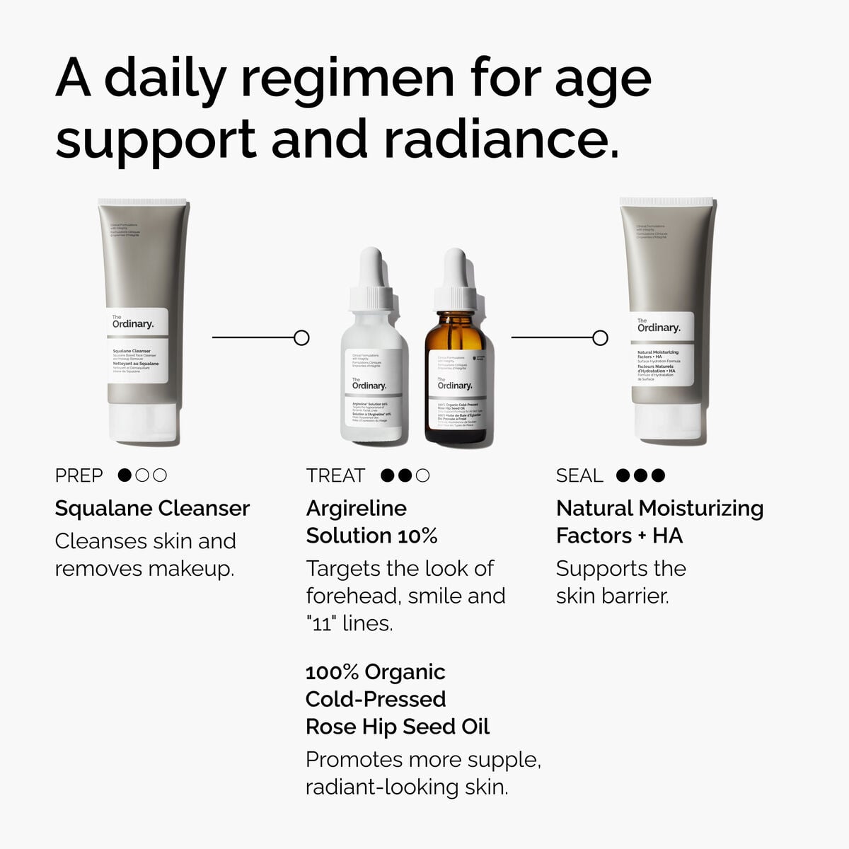 argireline-solution-10-d5 FY25-D41247-ORD-Web-Argl-10pct-1x1-EN-5.jpg