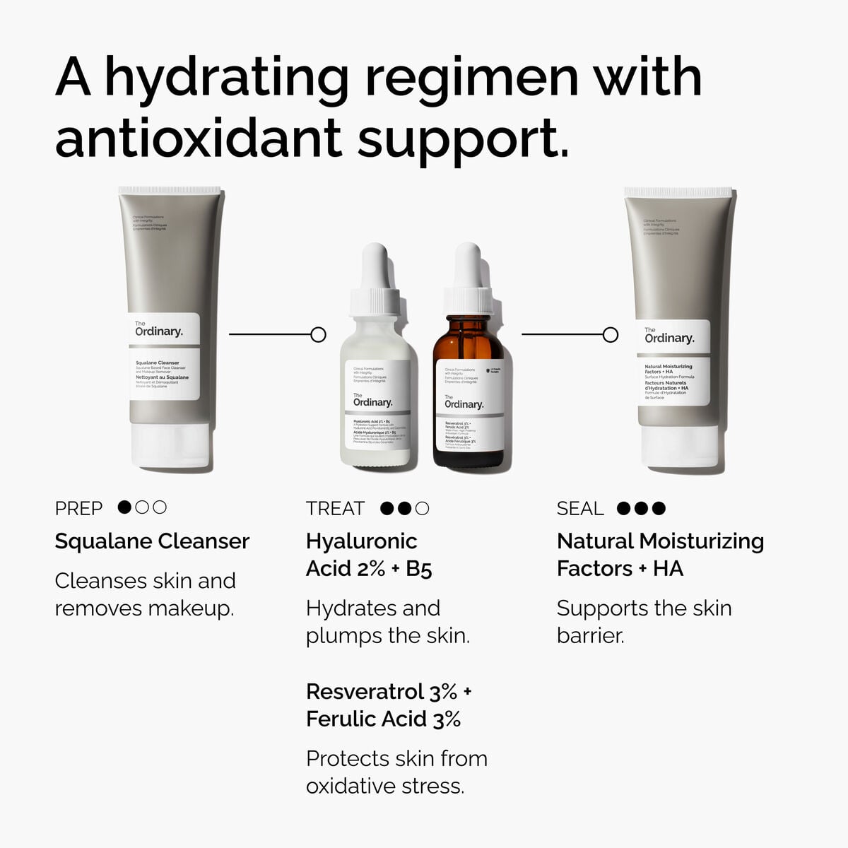 resveratrol-3-ferulic-acid-3-l9 FY25-D41247-ORD-Web-PDP-Res-3pct-Frlc-1x1-EN-5.jpg