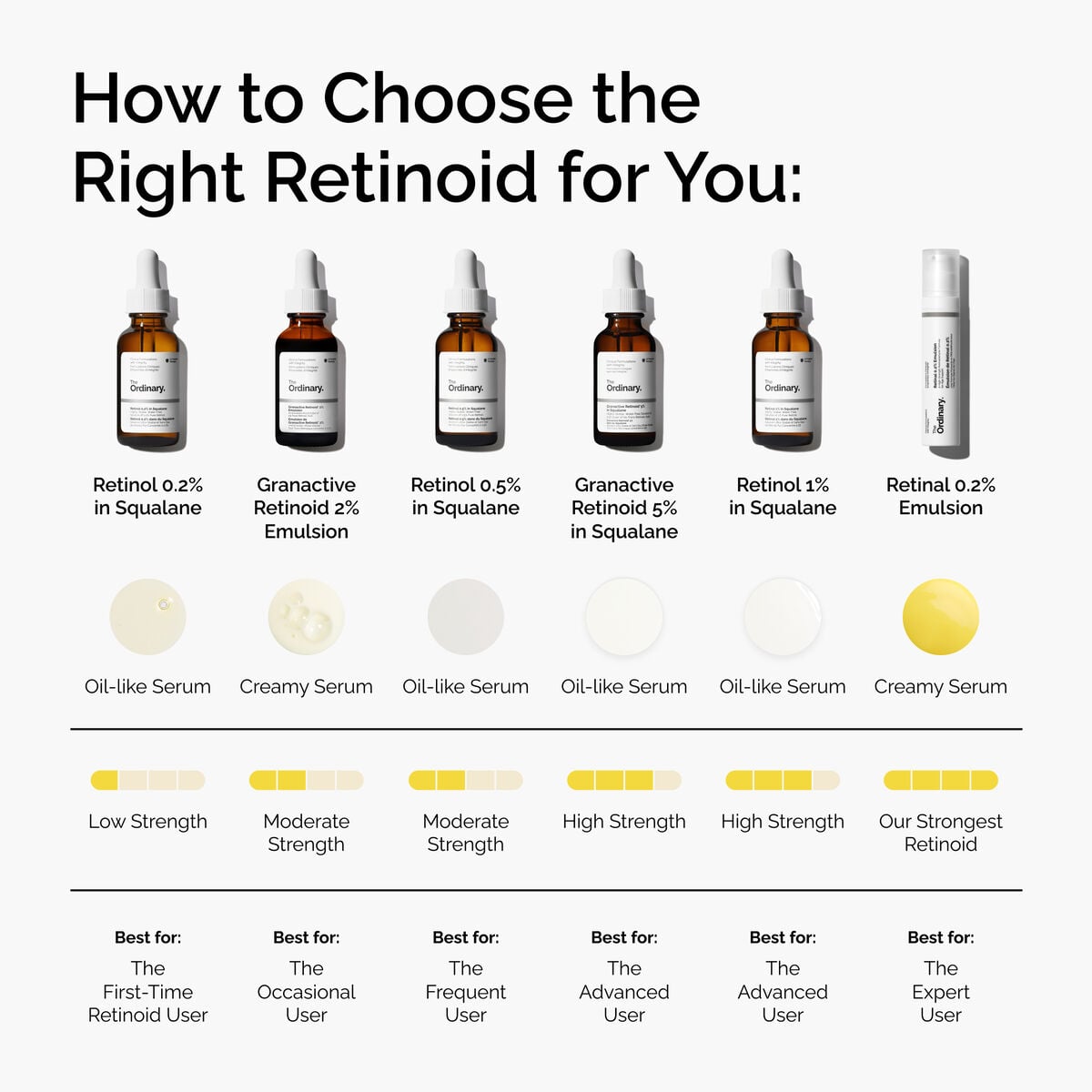 retinol-0-2-in-squalane-o5 FY25-D41247-ORD-Web-PDP-Rtnl-02pct-Sql-1x1-EN-5.jpg