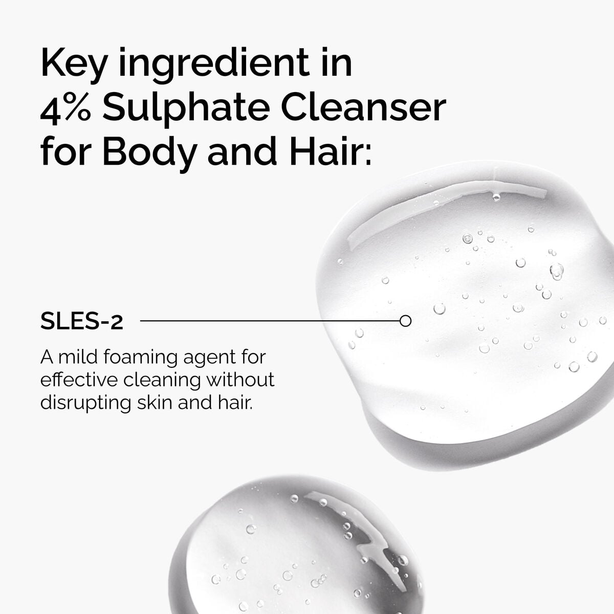 sulphate-4-cleanser-for-body-and-hair-n7 FY25-D41247-ORD-Web-PDP-Sul-Clnsr-1x1-EN-2a.jpg