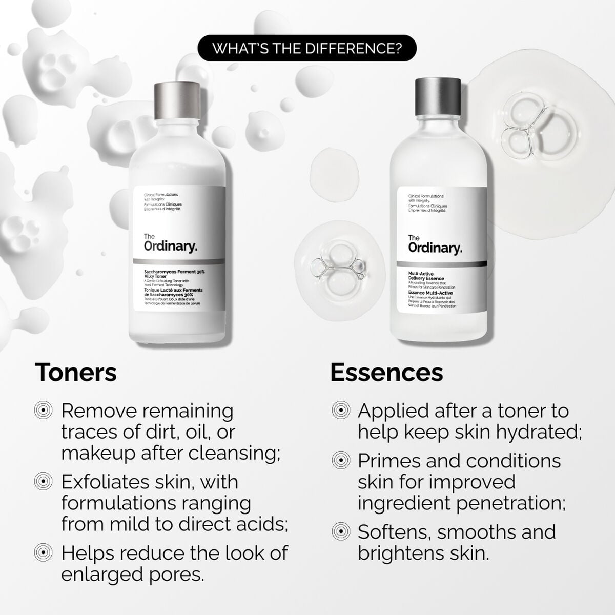 multi-active-delivery-essence-w2 ORD-MADE-Essence-vs-Toner-Infographic.jpg