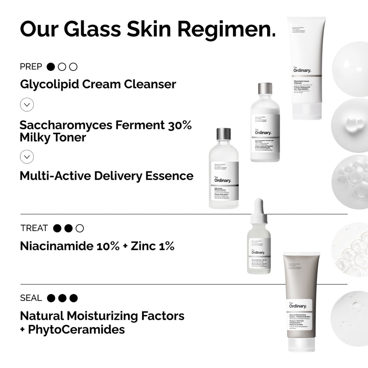 multi-active-delivery-essence-w2 ORD-MADE-Regimen-2.jpg