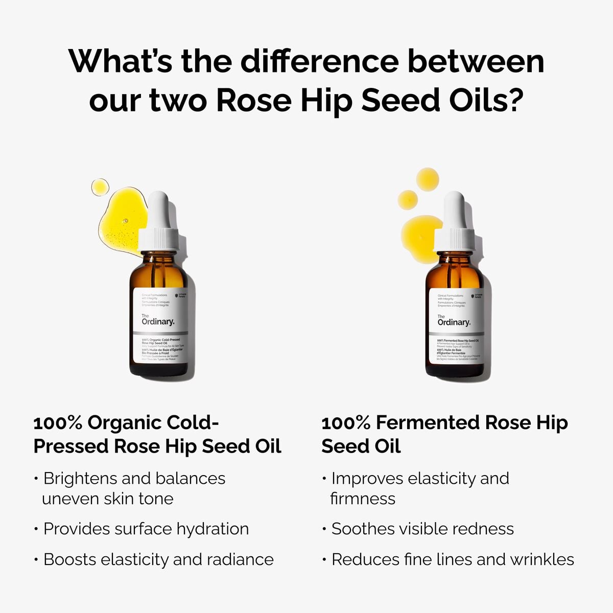 100-fermented-rose-hip-seed-oil-u8 fermented-rose-hip-vs-organic-rose-hip-graphic.jpg