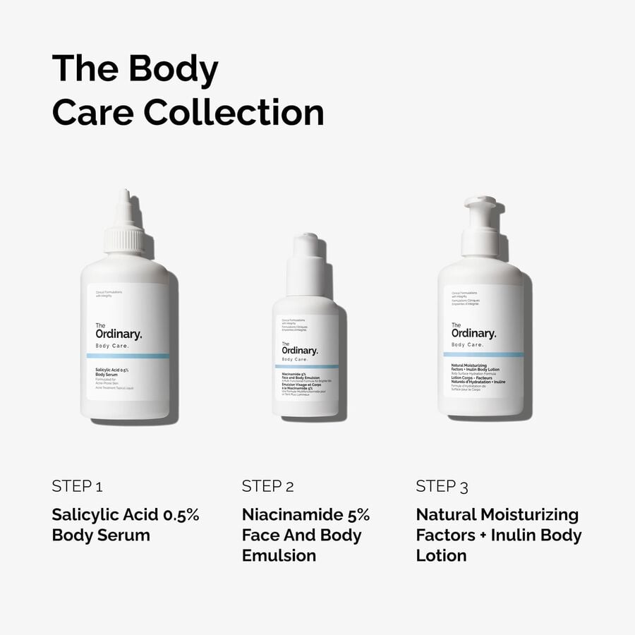 the-body-care-collection-w7 ord-body-care-collection-order-of-application-graphic.jpg