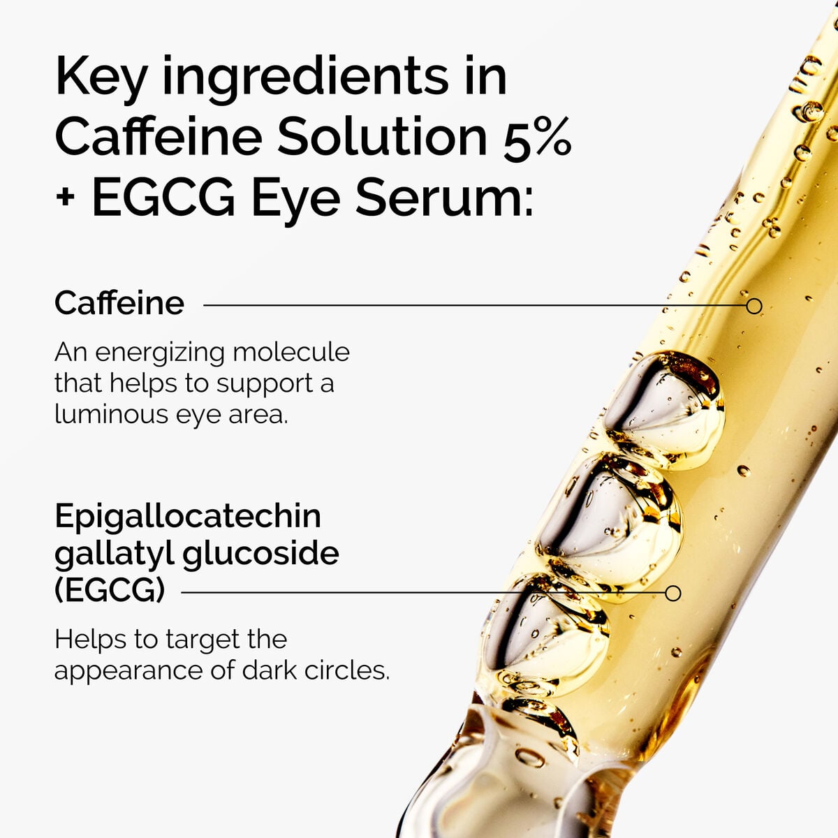 caffeine-solution-5-egcg-eye-serum-s1 ord-caffeine-5pct-egcg-eye-serum-key-ingredients-updated-graphic.jpg