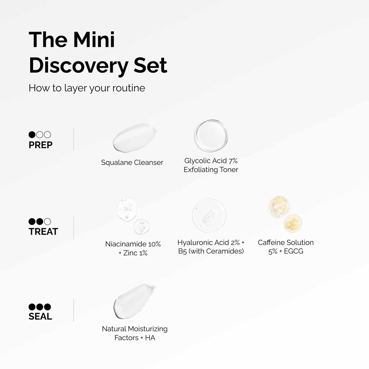the-mini-discovery-set-x3 ord-mini-discoevery-set-layering-graphic.jpg