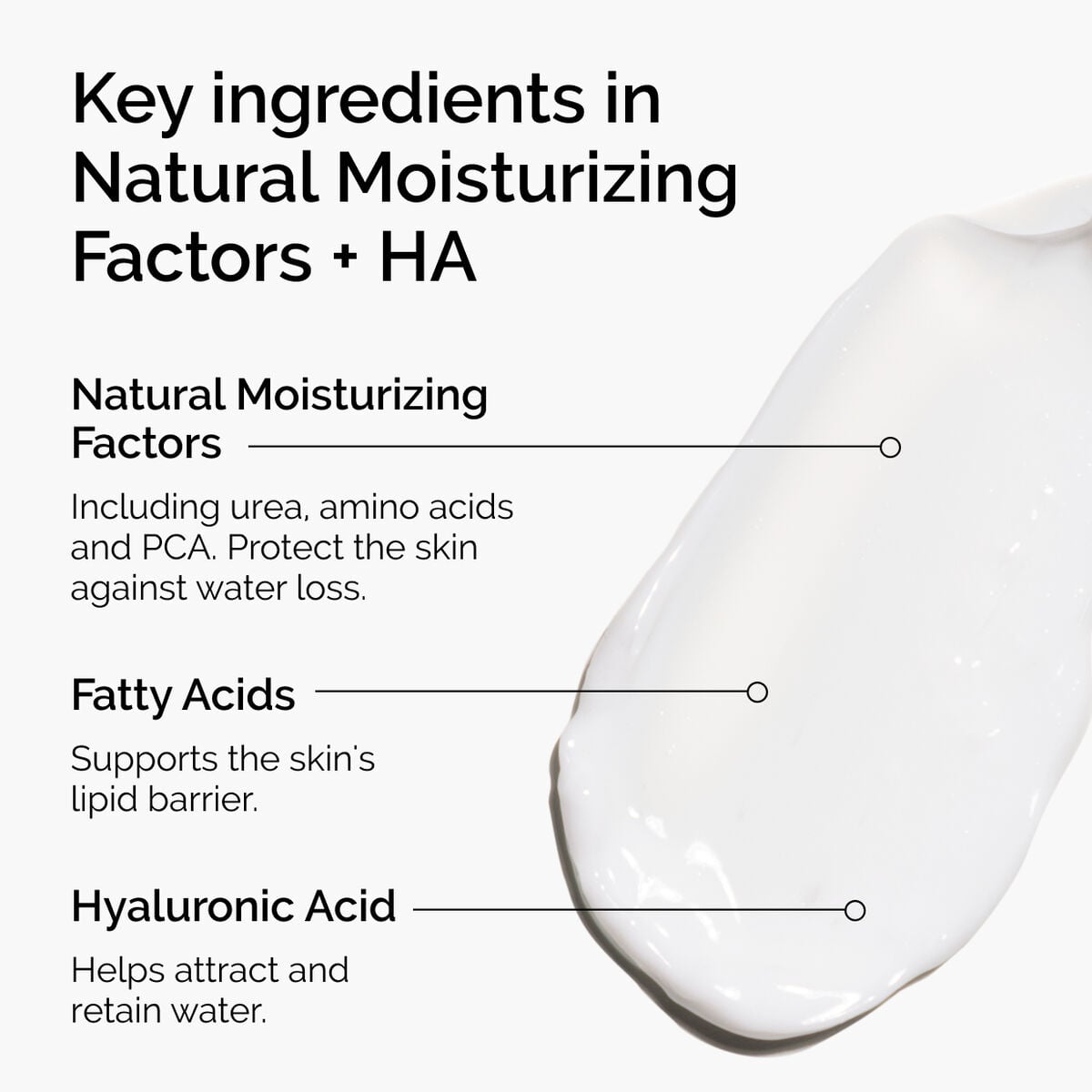 natural-moisturizing-factors-ha-l5 ord-natural-moisturizing-factors-ha-ingredients-graphic.jpg