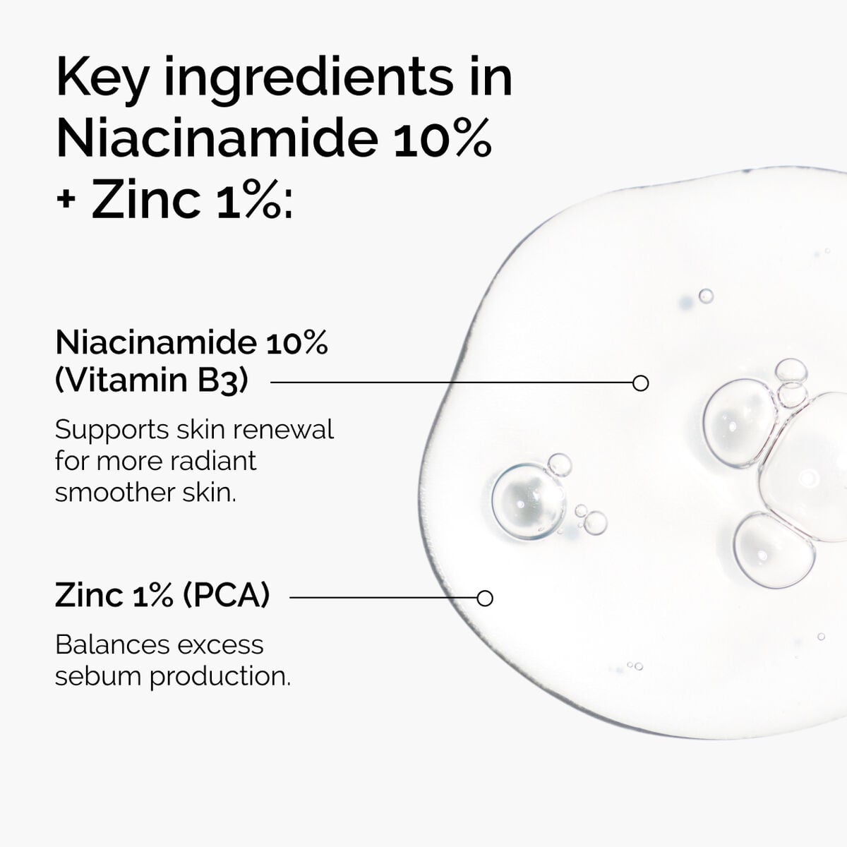 niacinamide-10-zinc-1-a3 ord-niacinamide-zinc-blemish-ingredients-graphic.jpg