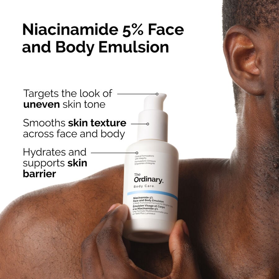 the-body-care-collection-w7 ord-nicinamide-5pct-face-body-emulsion-benefits-infographic.jpg