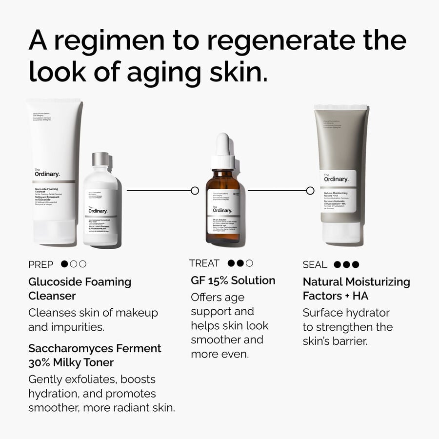 the-refine-and-regenerate-collection-b3 ord-refine-regenerate-collection-regimen-graphic.jpg