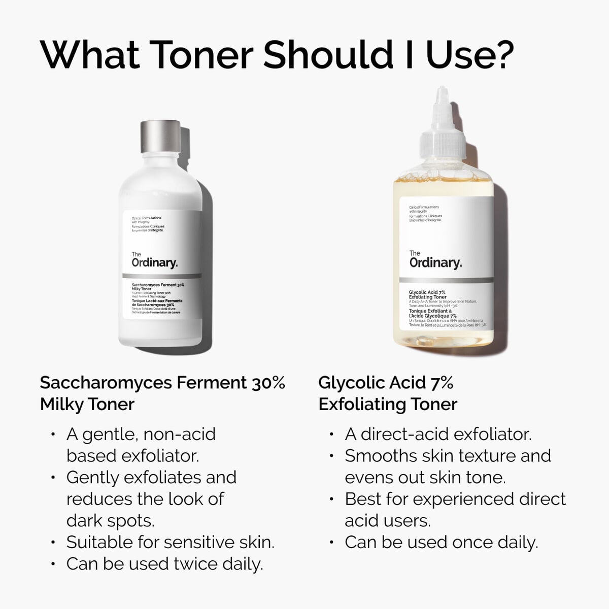 glycolic-acid-7-exfoliating-toner-s7 ord-toners-prep-step-comparison-graphic.jpg